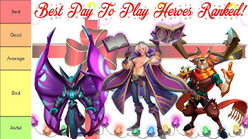 Clash Of Lords 2 Pay To Play Heroes Ranked 2020 #clashoflords2 #col2