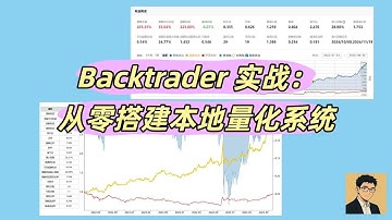 Backtrader 实战：从零搭建本地量化系统｜ETF 核心资产轮动策略全解析