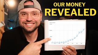 Exactly How Net Worth Explodes After $100k Net Worth
