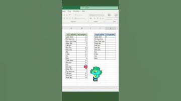Cách rút ngắn dữ liệu trùng nhau trong excel 🥰🥰🥰