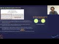 Superconductivity-Introduction #swayamprabha