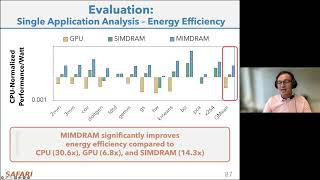 Memory System Design for AI/ML & ML/AI for Memory System Design - SRC AIHW Annual Review - 23.07.24