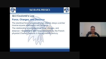 Physics Chapter 32 Electrostatics