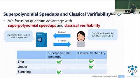 QIP2023 | Verifiable Quantum Advantage without Structure (Takashi Yamakawa)