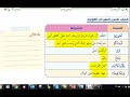 شرح درس الثبات علي الحق تفسير سورة الأحزاب 1 8