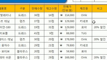 [ITQ엑셀 3강-3]제1작업 값 계산 및 함수식 RANK함수