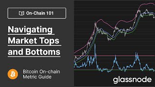 Navigating Bitcoin Tops and Bottoms (Onchain 101 Analysis)