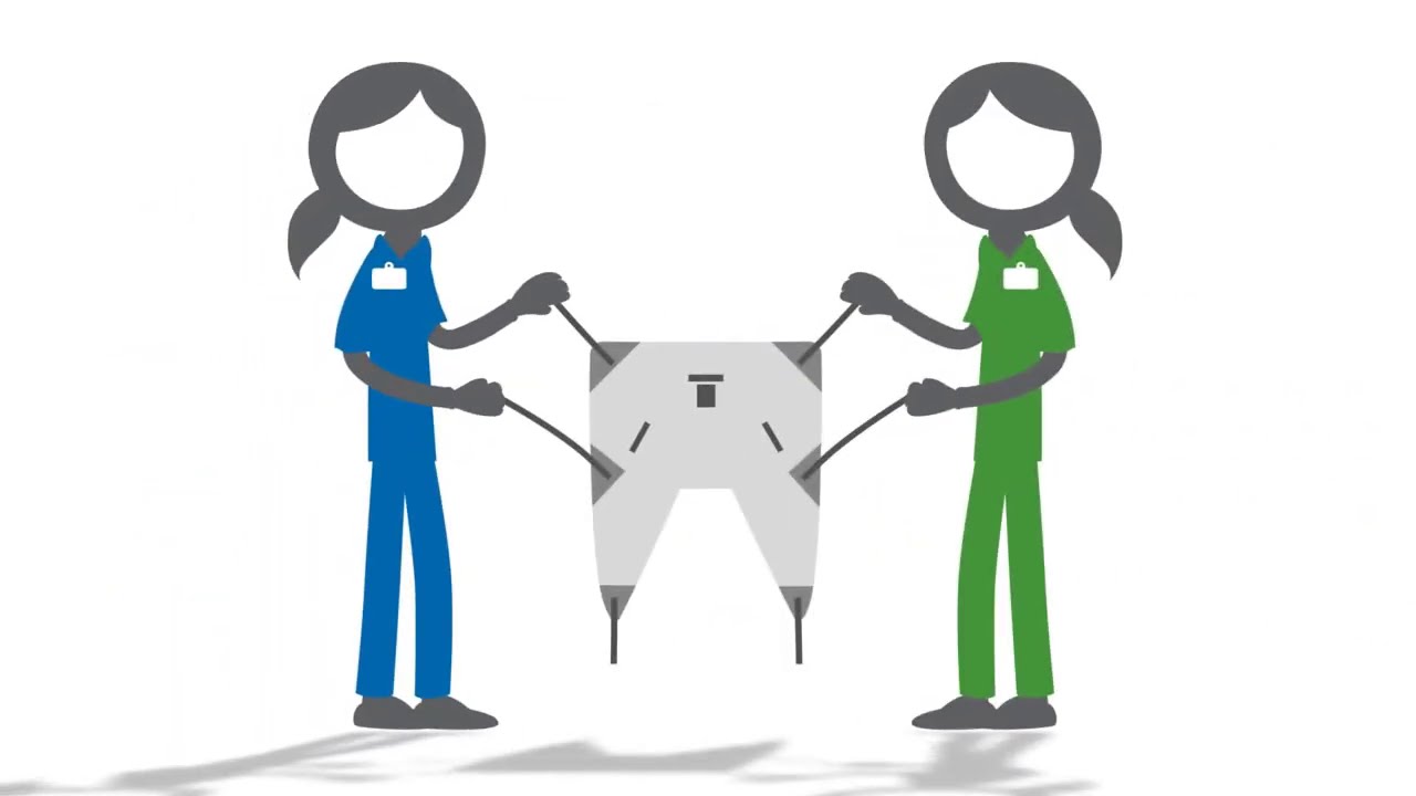 Home Care Orientation PACE YouTube