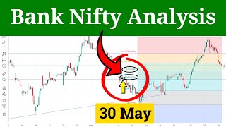 Bank Nifty Analysis for Thursday | Prediction for Tomorrow 30 May 2024 screenshot 5