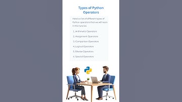Types of Python Operators #pythonprogramming #coding #python