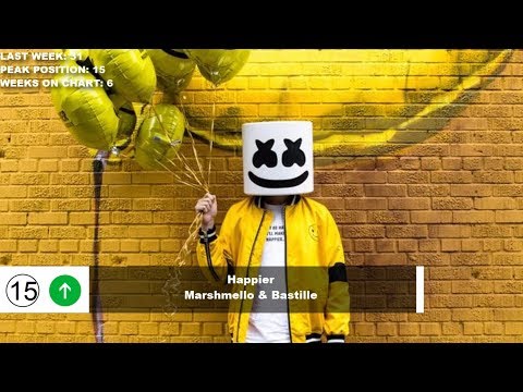 Top 50 Songs Of The Week - October 6, 2018 (Billboard Hot 100)