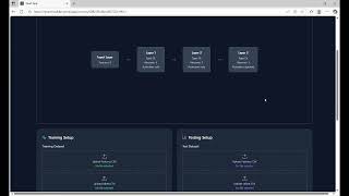 No-Code Deep Learning Dev Platform — Visual Model Builder, Training and Inference