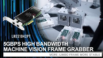 5Gbps Machine Vision Frame Grabber for High Bandwidth Image Acquisition丨LR-LINK