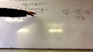 Tudor Hall Maths C4 Edexcel Implicit Differentiation