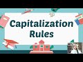 Capitalization Rules Quiz