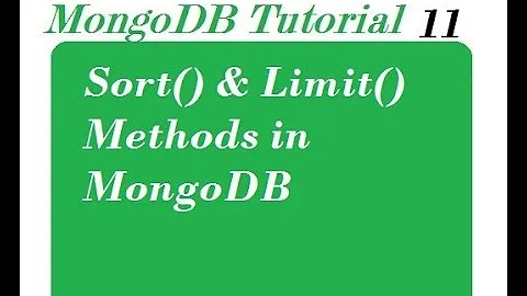 Sort() & Limit() Methods in MongoDB
