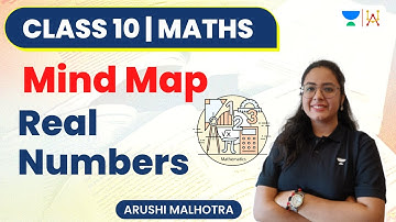 Mind Map | Real Numbers | Class 10 | Arushi Malhotra