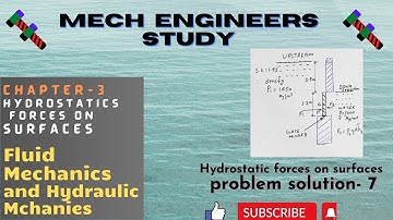 Hydrostatic forces on surfaces problem and solutions -7 #mechengineersstudy
