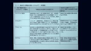 「日本人の食事摂取基準（2020年版）」研修会（講義４　生活習慣病とエネルギー・栄養素との関連）