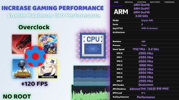 SetEdit Codes for CPU Overclocking and Performance Boost +120 FPS