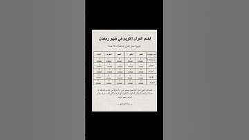 جدول ختم القرآن الكريم في رمضان 🤍🤍