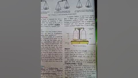 Class 7 Physics  Chapter 1  Measurement- Mass and Density  Part 2  M.M. Model School Class VII