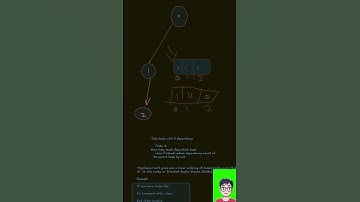 Course Schedule LeetCode Explained | Topological Sort Part 1 | Graph Algorithm Tutorial