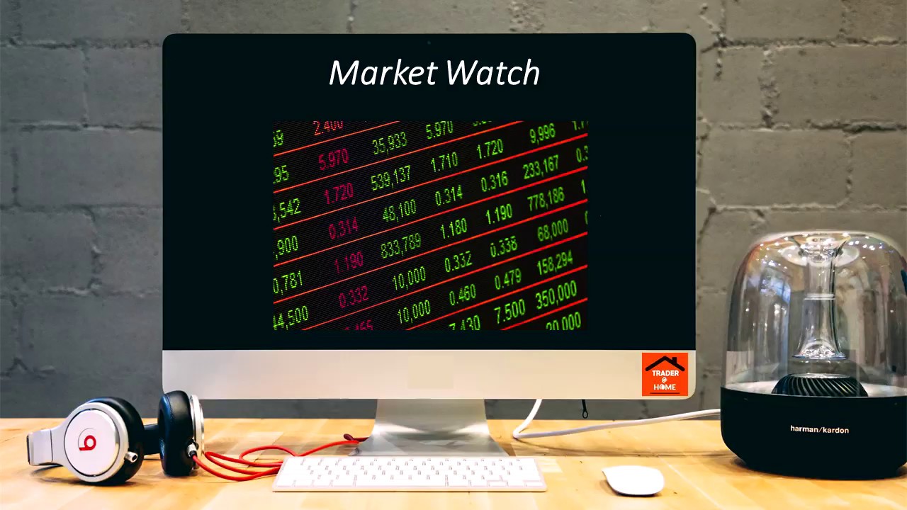 market watch forex