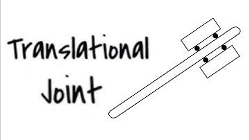 Translational Joint | Simulations | Multibody Dynamics | Mechatronic Design | LUT University