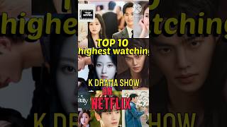 top 10 highest watching k drama series on Netflix