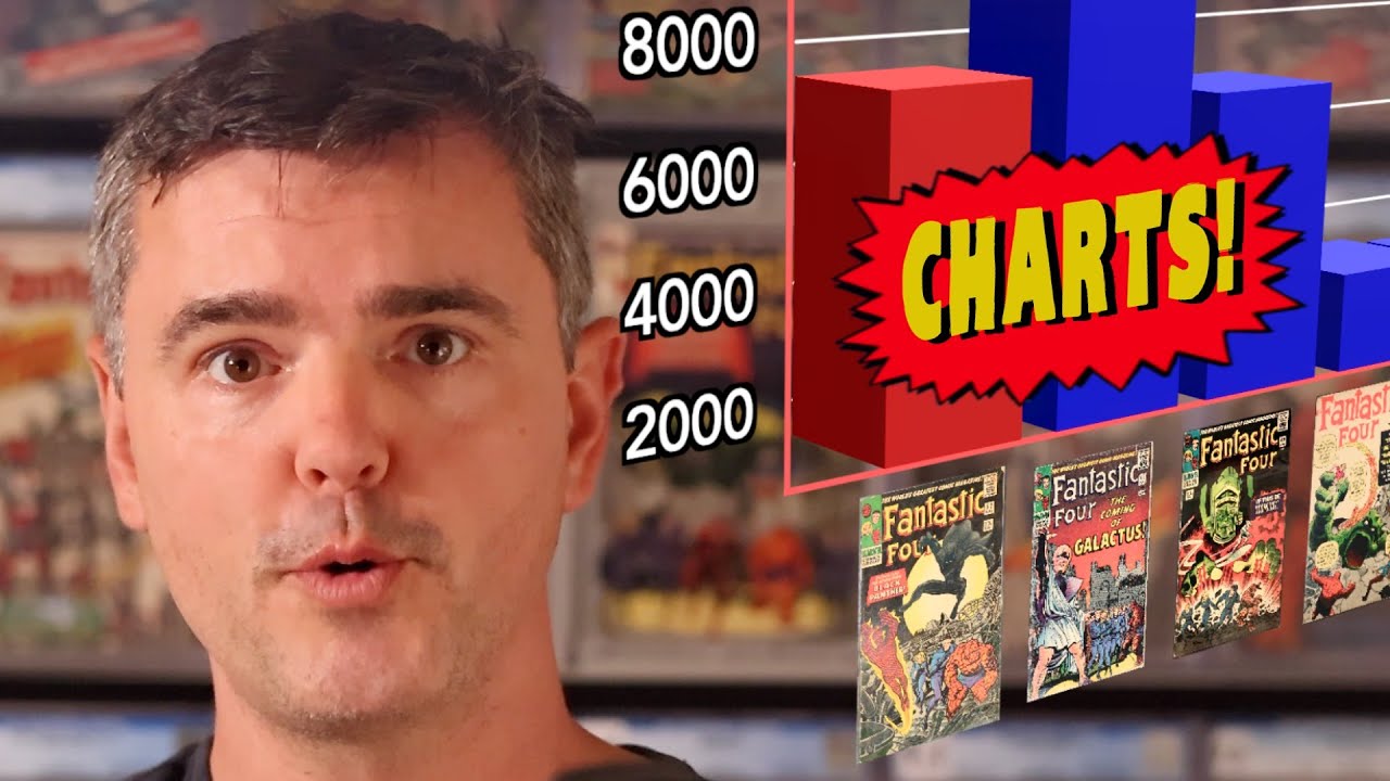 Top 10 Most Valuable Fantastic Fours