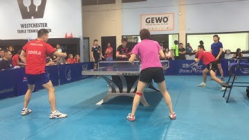 WESTCHESTER TABLE TENNIS CENTER SINGLES OPEN TRAINING
