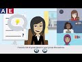 Critical Thinking in Reading and Writing