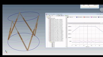 Hexapod, dynamic simulation
