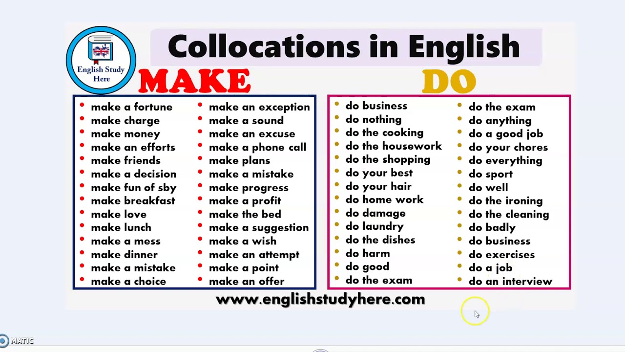 Collocations exercise