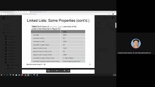 Chapter 5: Linked Lists
