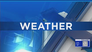 Chilly weekend ahead with rain, strong winds in NYC