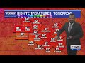 Sunday brings the last chance of real rain as heat returns | KXAN weather update June 20