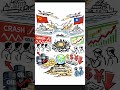 The Day the Strait Stops Being Silent: If China Taiwan Tensions Turn Into War #shorts