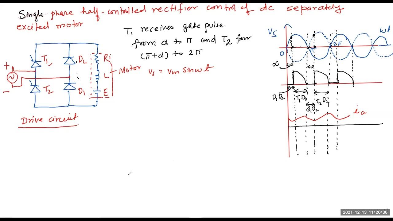 Single phase half controlled rectifier control of dc separately