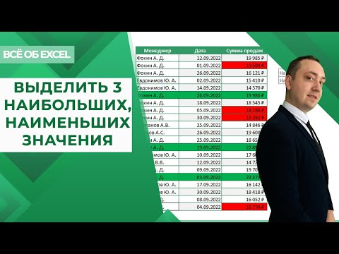 Видео: Выделить 3 наибольших/наименьших значения в Excel.Условное форматирование.