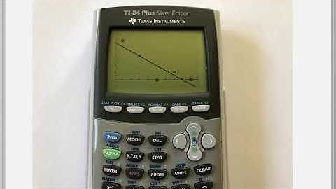 Math 119 : 4.0 #1 (Intermediate Algebra Tutorial : Linear Regression)