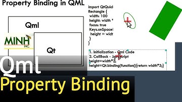 Qml Property Binding | minhinc.42web.io | Dec 15 2019