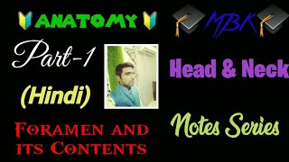 Part-1 Foramen Its Contents Head Neck Notes Kvsr Medico Mbbs Karanveer