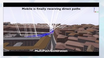3D Multipath add-on dedicated for GNSS Automotive and Railway