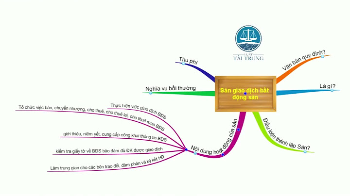 Giám đốc sàn giao dịch bđs tiếng anh là gì