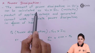 Characteristics of Digital IC