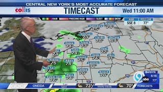Storm Team Forecast: 6 pm Tuesday September 1st