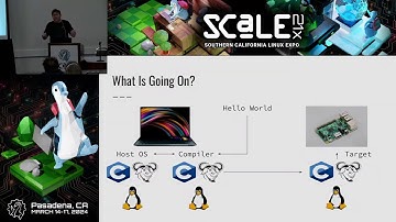 The Trials and Tribulations with GLIBC: An Exploration of Cross-Compiling for Embedded Linux