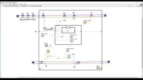Control de giro de un  motor en Interfaz de labVIEW para Arduino